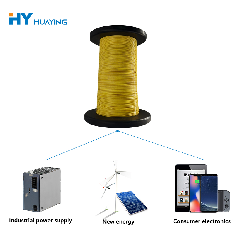 Polyimide Film-folded Wire